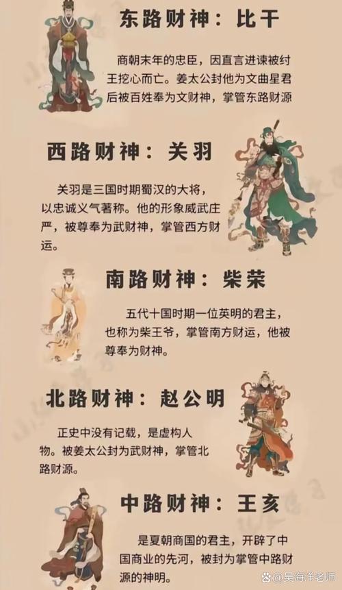 五路财神,恭喜发财! 天门开,地门开,五方财神进门来.一赐福,二赐财,赐